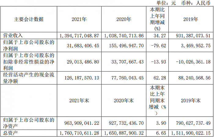 ?膠黏劑及膠帶行業(yè)趨勢：低端市場飽和，高端環(huán)保引領未來